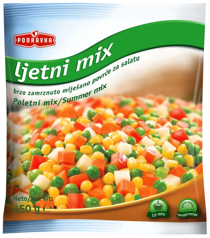 Summer mix