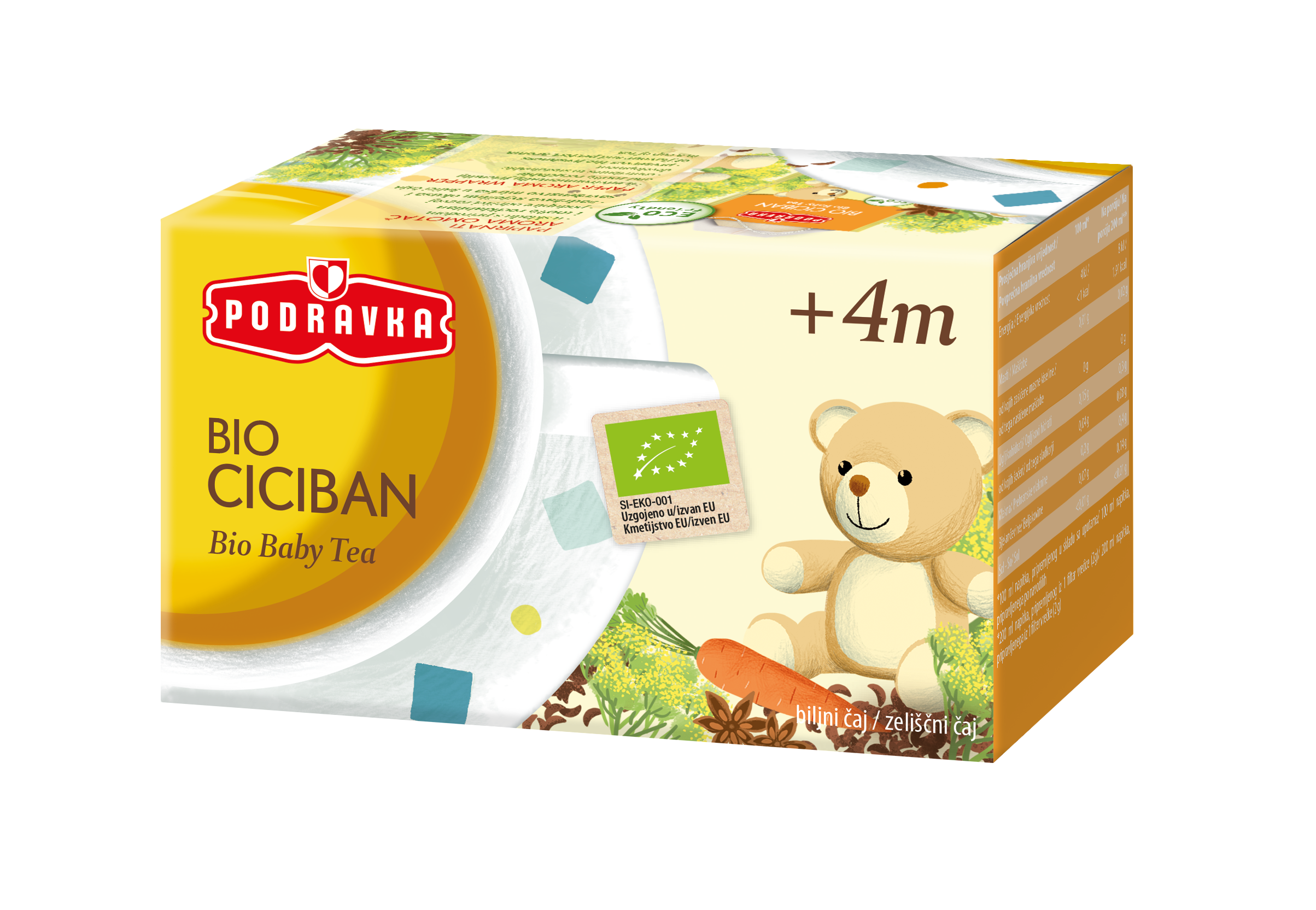 Ciciban